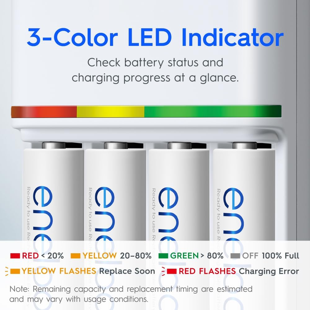 Panasonic Eneloop AA & AAA Battery Quick Charger + 4 AA Eneloop Pro Batteries (K-KJ55HCC4TA)
