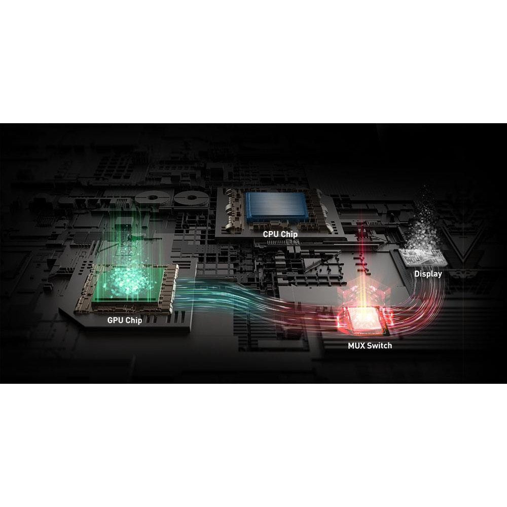 MSI Katana 15 - 15.6″ | Full HD 1920x1080 | 144Hz IPS | Nvidia GeForce RTX 4050 6GB | Gaming Laptop