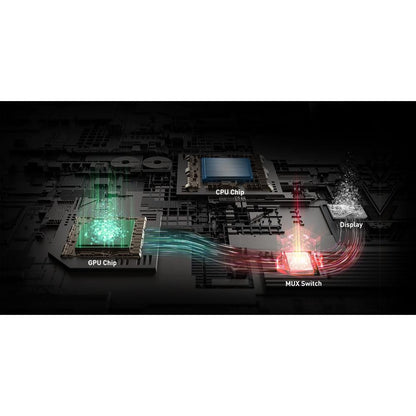 MSI Katana 15 - 15.6″ | Full HD 1920x1080 | 144Hz IPS | Nvidia GeForce RTX 4050 6GB | Gaming Laptop