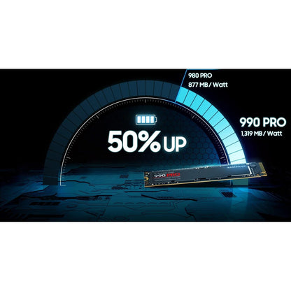 Samsung 990 Pro 2TB PCIe 4.0 NVMe M.2 V-NAND Internal SSD (PS5 Compatible)