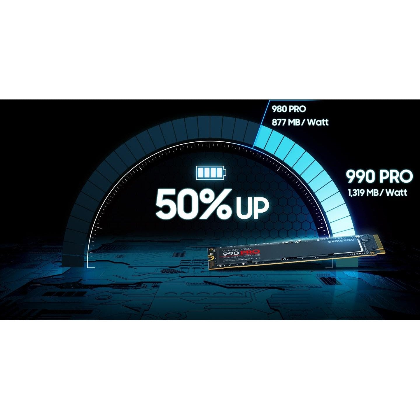 Samsung 990 Pro 4TB PCIe 4.0 NVMe M.2 Internal V-NAND SSD (Compatible with PS5)