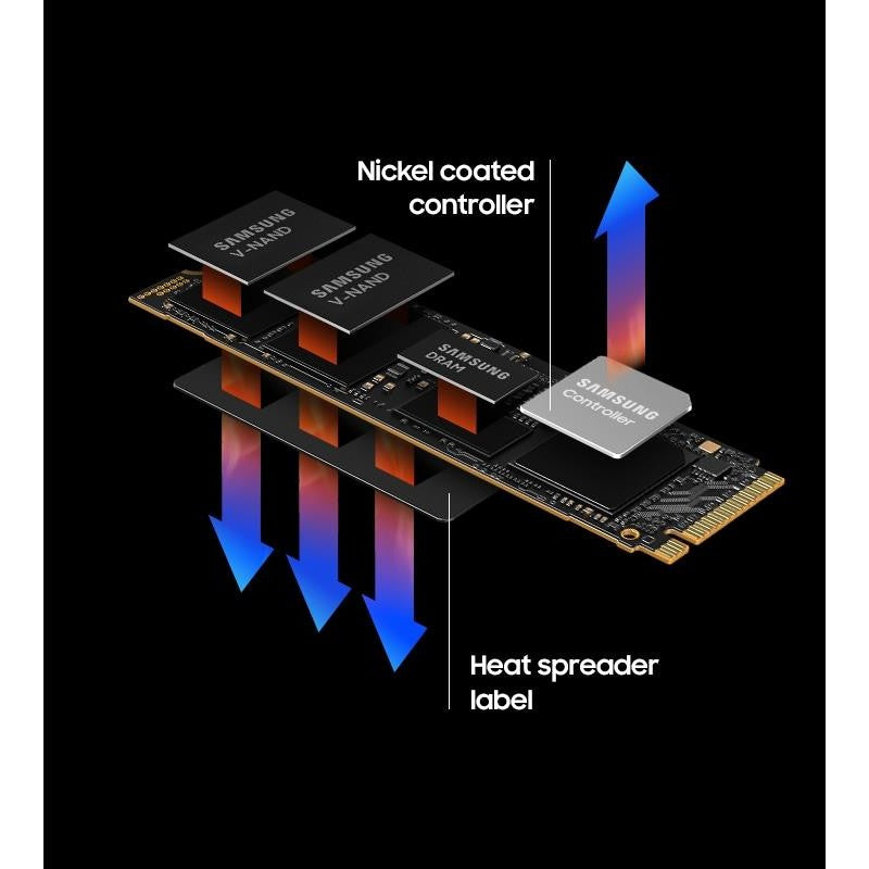 Samsung 990 Pro 4TB PCIe 4.0 NVMe M.2 Internal V-NAND SSD (Compatible with PS5)