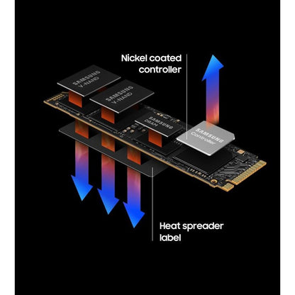 Samsung 990 Pro 4TB PCIe 4.0 NVMe M.2 Internal V-NAND SSD (Compatible with PS5)