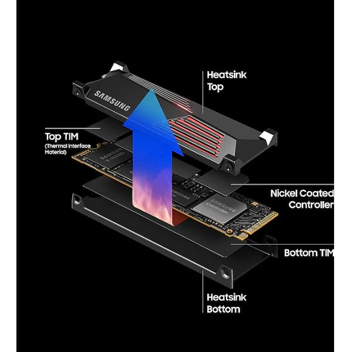 Samsung 990 Pro 4TB PCIe 4.0 NVMe M.2 V-NAND Internal SSD with Heatsink PS5 Compatible