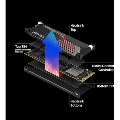 Samsung 990 Pro 4TB PCIe 4.0 NVMe M.2 V-NAND Internal SSD with Heatsink PS5 Compatible