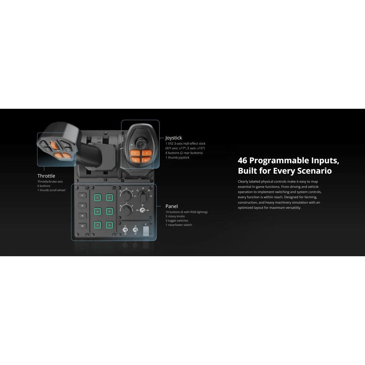 Moza FCS Farming Control System RS104 - PC Simulator Controller