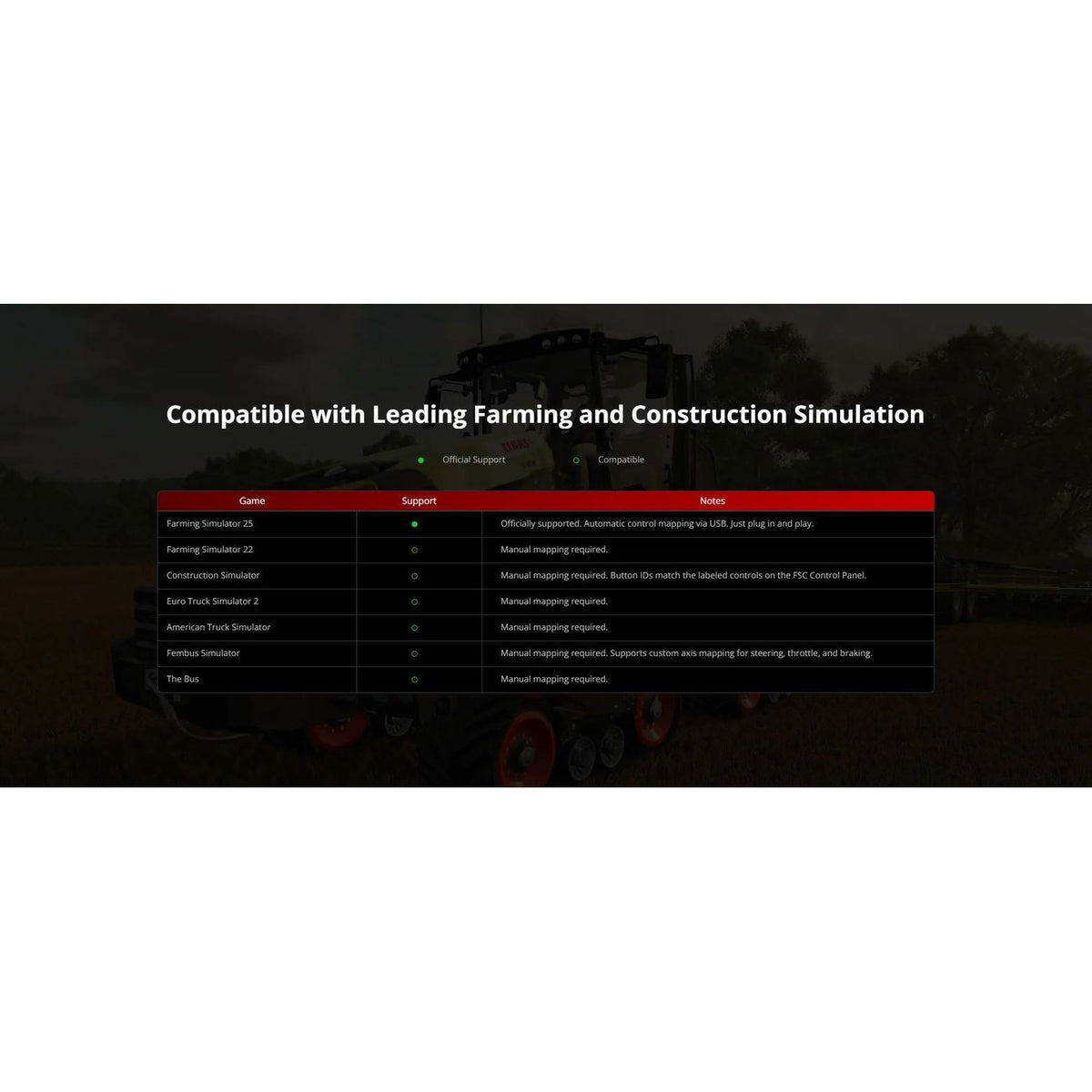Moza FCS Farming Control System RS104 - PC Simulator Controller