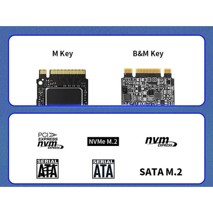 Netac WH51 USB3.1 Type-C/A External M.2 SSD Enclosure (NT07WH51-32C2)