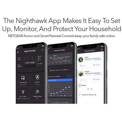 Netgear Nighthawk AX3000 AX4 4-Stream WIFI 6 Router (RAX36S)