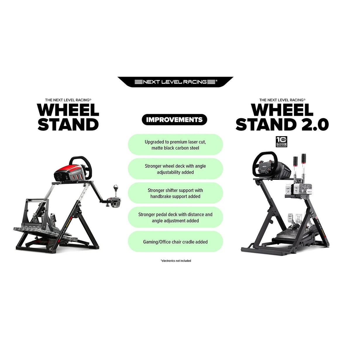 Next Level Racing Wheel Stand 2.0 WS2.0 NLR-S023