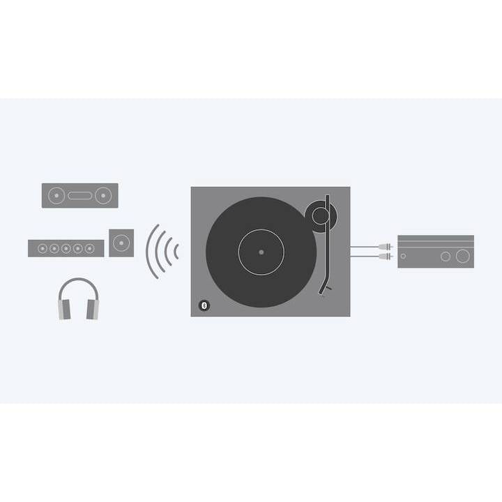 Sony LX-310 PS-LX310BT Turntable with Bluetooth Connectivity (Black)