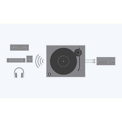 Sony LX-310 PS-LX310BT Turntable with Bluetooth Connectivity (Black)