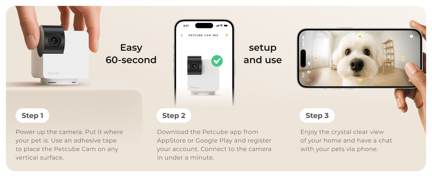 Petcube Cam 360 WiFi 1080p with Night Vision | Cat & Dog Pet Monitoring Camera