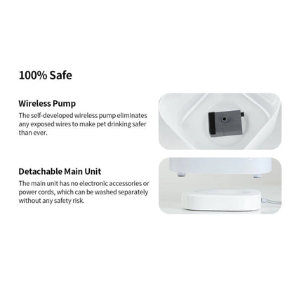 Petkit Eversweet Solo SE Pet Water Fountain for Cats & Dogs 1.8L USB DC 5V Powered White