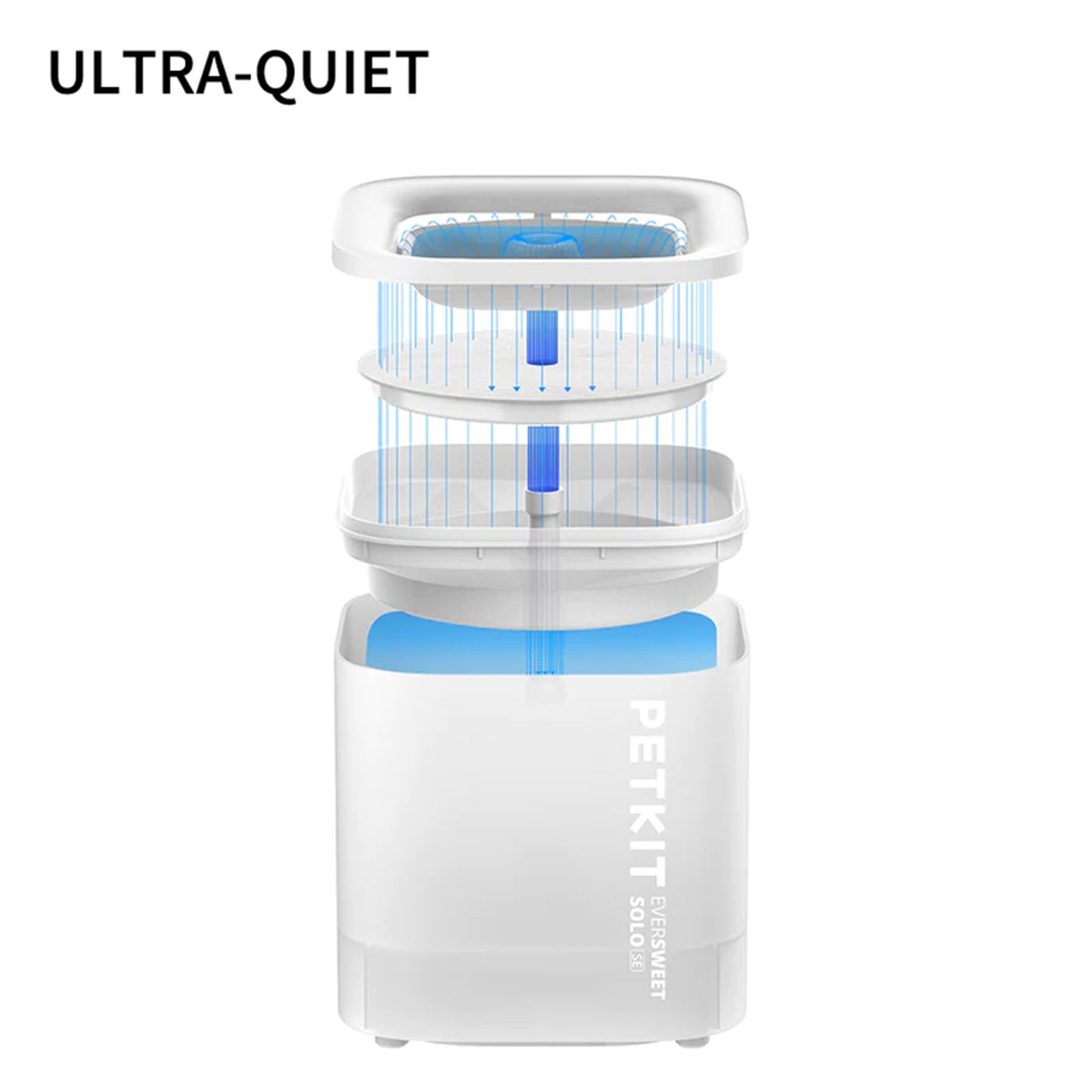 Petkit Eversweet Solo SE Pet Water Fountain for Cats & Dogs 1.8L USB DC 5V Powered White