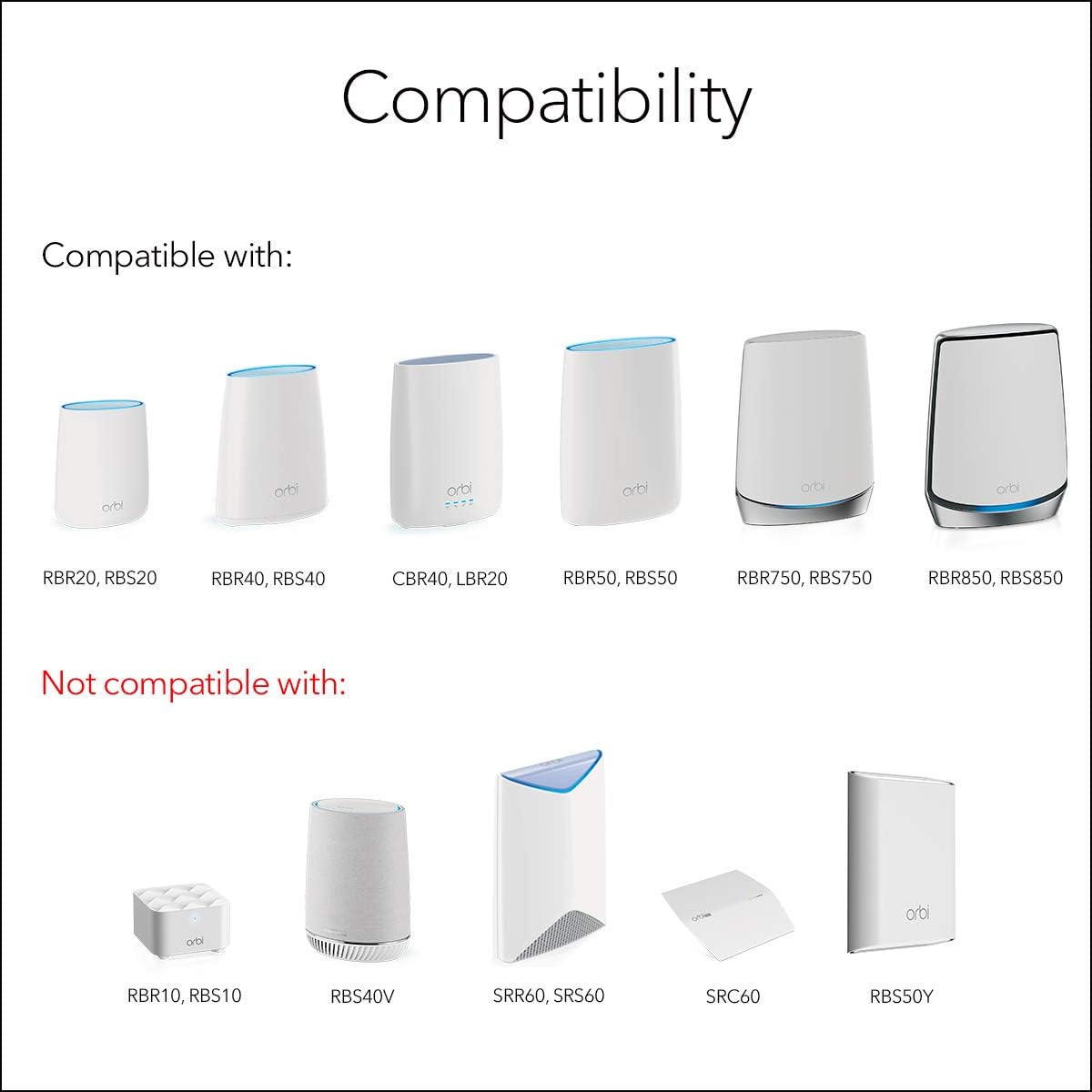 Netgear RBKWM-10000S Orbi Wall Mount Kit for Orbi WiFi 6 6E Systems