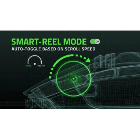 Razer Basilisk V3 - Ergonomic Wired RGB Gaming Mouse