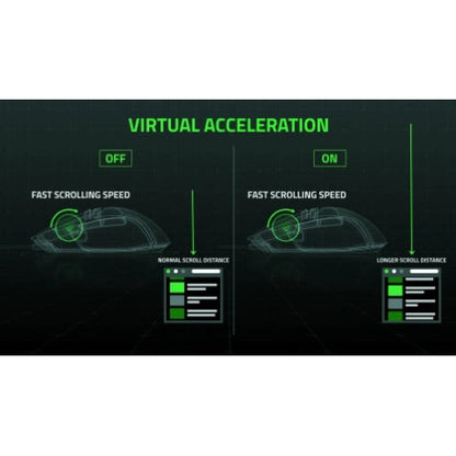 Razer Basilisk V3 - Ergonomic Wired RGB Gaming Mouse
