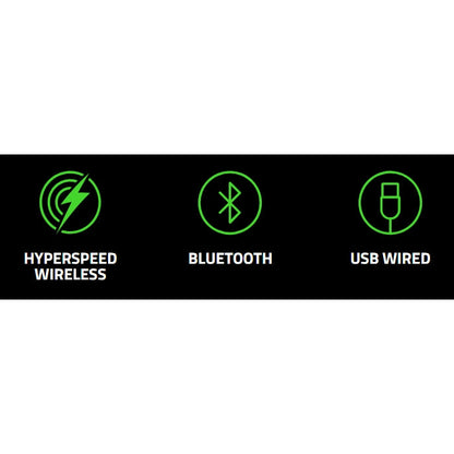 Razer Kraken V4 - Wireless Gaming Headset