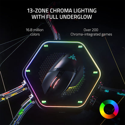 Razer Basilisk V3 Pro - Ergonomic Wireless RGB Gaming Mouse Black