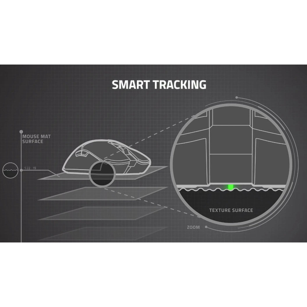 Razer Deathadder V3 - Ergonomic Wired USB Gaming Mouse (Black)
