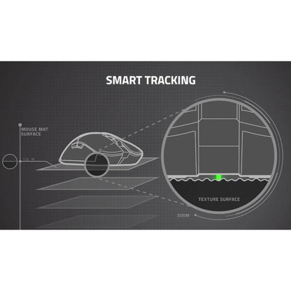 Razer Deathadder V3 - Ergonomic Wired USB Gaming Mouse (Black)