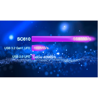 Adata SC610 Retractable USB3.2 Gen 2 | 500GB External SSD | Compatible with PS5 & Xbox Series X|S (5 Years Warranty)