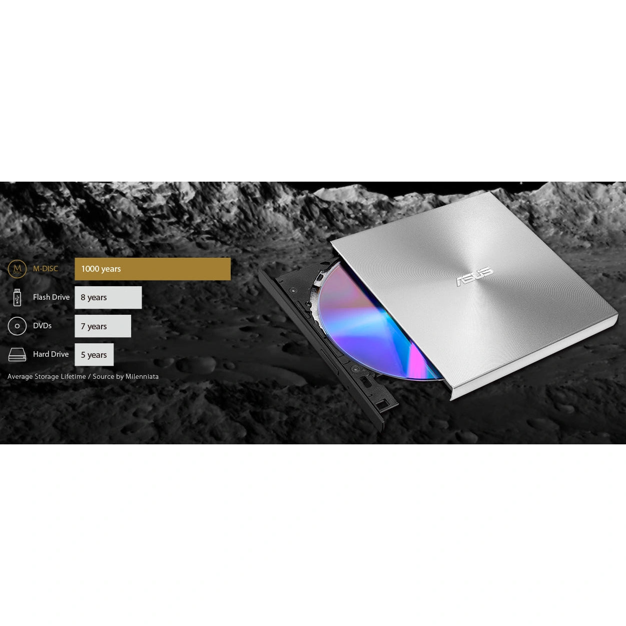 Asus ZenDrive U9M SDRW-08U9M-U 8x DVD-RW USB-C External DVD & CD Writer (Silver)
