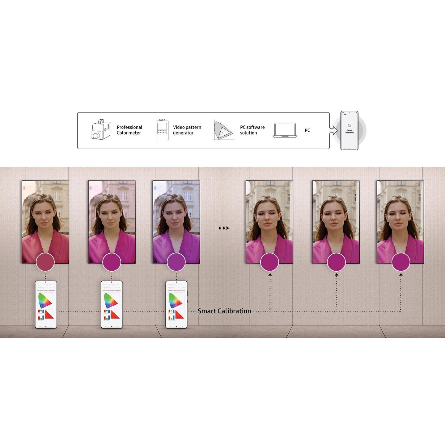 Samsung 55" Crystal UHD QBC QB55C | 4K 3840x2160 | Tizen OS | Digital Signage Display (LH55QBCEBGCXXY)