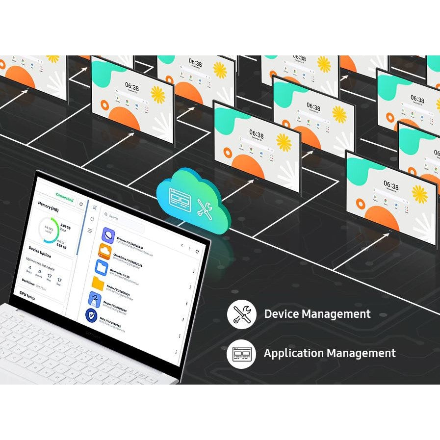 Samsung 65" WAF Series 4K Interactive eBoard Smart Touch Display Touchscreen Panel with Android 14 and EDLA Certification