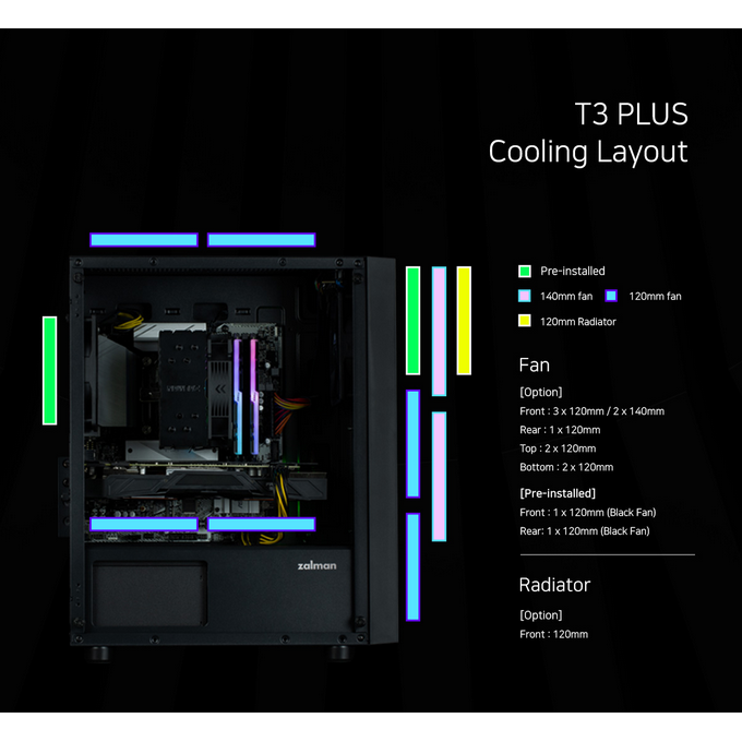 Zalman T3 Plus mATX Mini Tower PC Case with Tempered Glass Side Panel (Black)