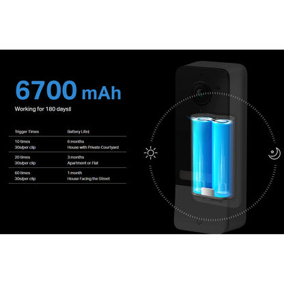 TP-Link Tapo D230S1 Outdoor Wire-Free Battery Video Doorbell with Chime