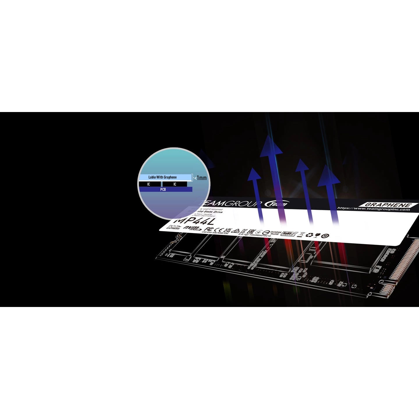 TeamGroup Team MP44L 500GB M.2-2280 PCIe NVMe 4.0 x4 Internal SSD 5 Years Warranty