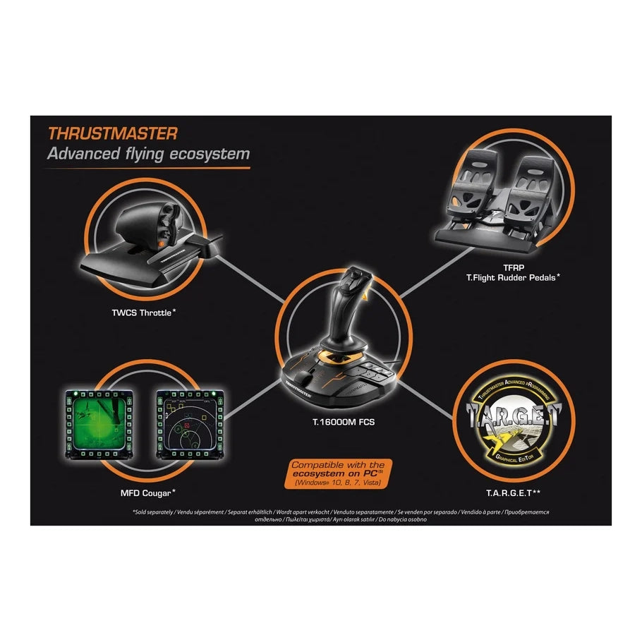Diagram of Thrustmaster advanced flying ecosystem connecting joystick to peripherals