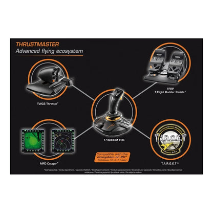 Diagram of Thrustmaster advanced flying ecosystem connecting joystick to peripherals