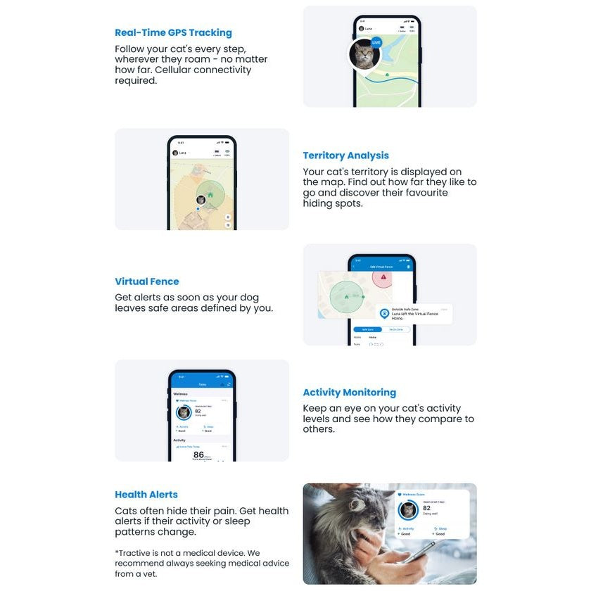 Tractive Cat Mini GPS Tracker Midnight Blue | Subscription Required