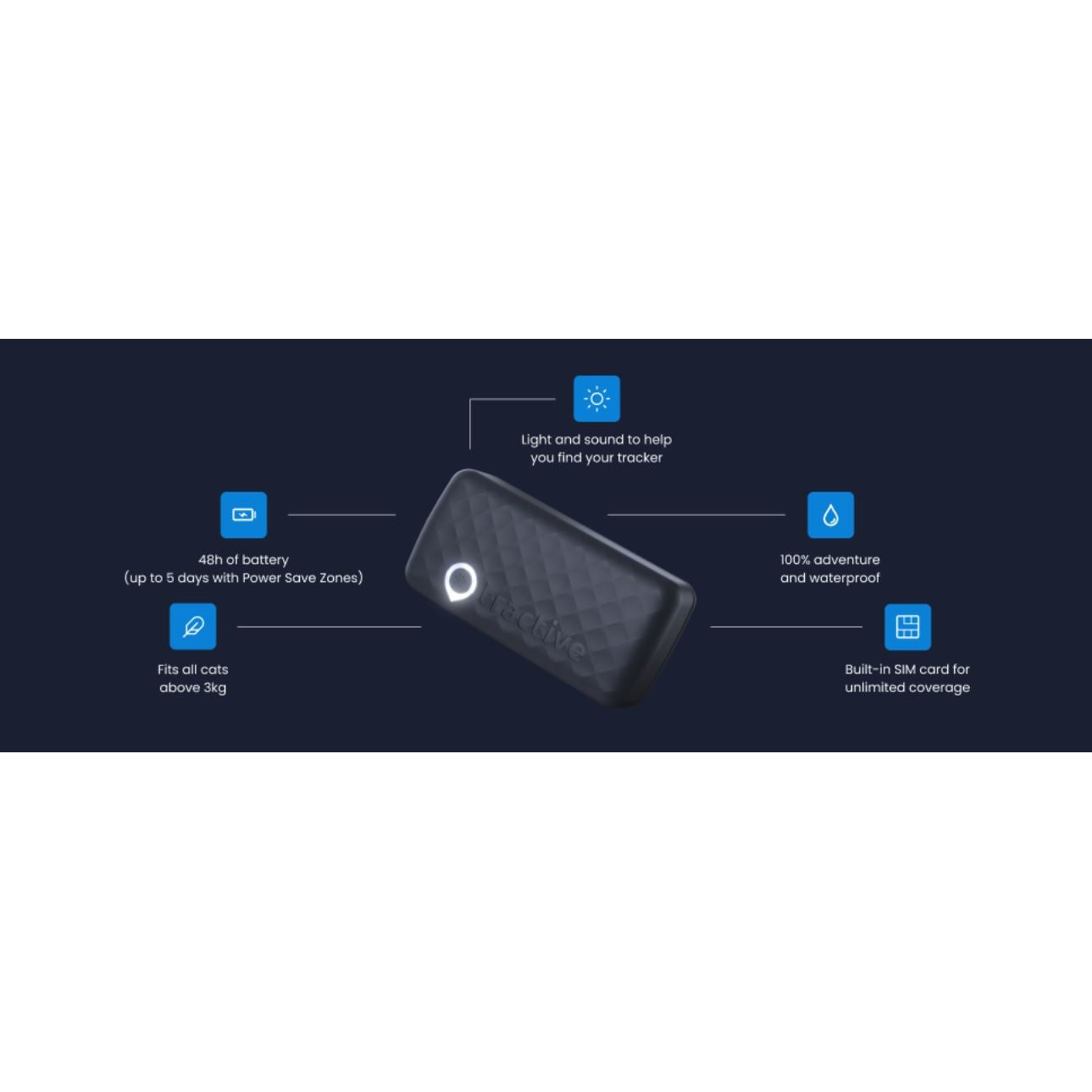 Tractive Cat Mini GPS Tracker Midnight Blue | Subscription Required