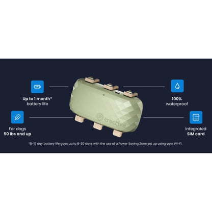 Tractive DOG XL GPS Tracker with Extended Battery Life Green for Dogs | Subscription Required