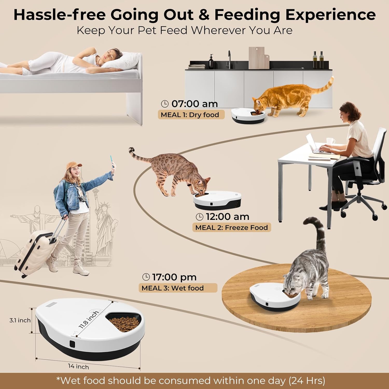 UB Pet by Pettecc Smart Refrigerated Feeder F10 for Cats & Dogs UBF10