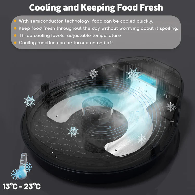 UB Pet by Pettecc Smart Refrigerated Feeder F10 UBF10