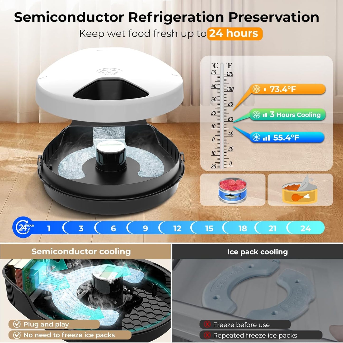 UB Pet by Pettecc Smart Refrigerated Feeder F10 for Cats & Dogs UBF10