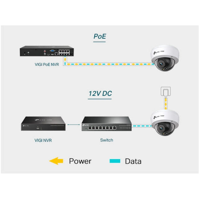 TP-Link VIGI C250 3K/5MP Outdoor Dome POE IP Camera Full Colour 4mm Lens