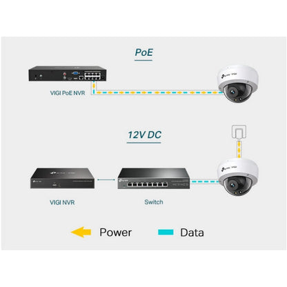 TP-Link VIGI C250 3K/5MP Outdoor Dome POE IP Camera Full Colour 4mm Lens