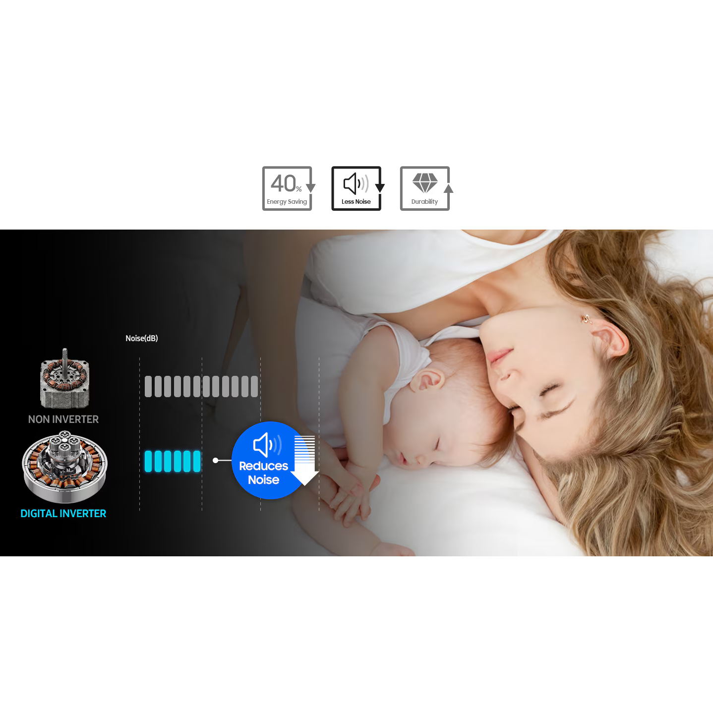 Samsung 12kg Laundry Top-Load Washer Washing Machine with BubbleStorm (WA12A8376GV/SA)