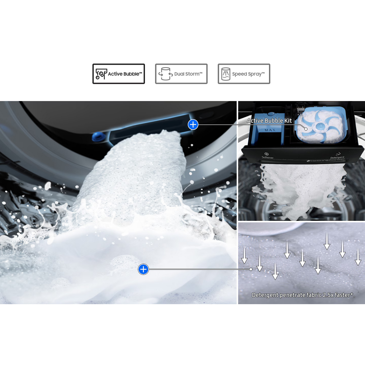 Samsung 12kg Laundry Top-Load Washer Washing Machine with BubbleStorm (WA12A8376GV/SA)