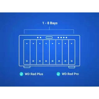 WD Red Plus 2TB SATA 3.5" Intellipower 64MB 5400RPM NAS HDD (3 Years Warranty)