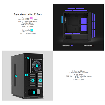 Zalman Z10 DS Black ATX Mid Tower Case 1x120mm ARGB with LCD Screen