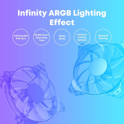 Zalman ZM-IF120A3 Infinity Mirror ARGB Fans + Controller 3x ARGB 120mm